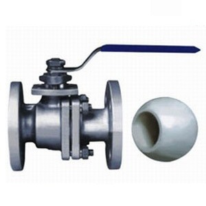 Ceramic ball valve